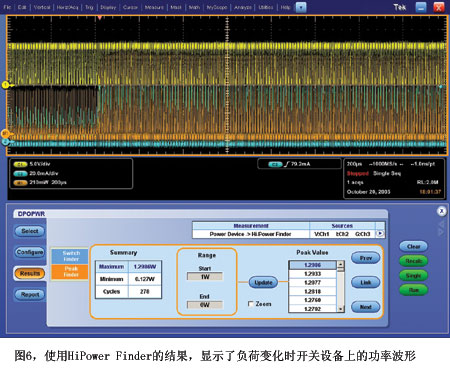 HiPower Finder(ni)攵(sh)(j)