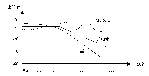 t5-6.gif (2129 ֹ(ji))