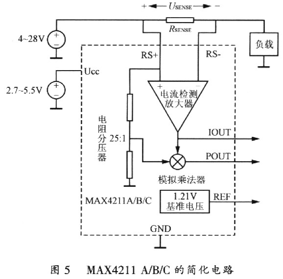 MAX42ll ABCĺ·