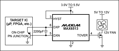 Figure 1. This simple fan controller activates the fan when the temperature of the target IC exceeds 55C.